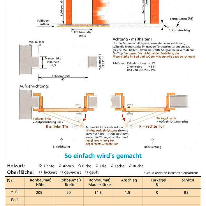 Türschema von der Gerhard Gwechenberger Bau u. Möbeltischlerei